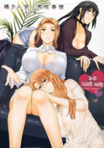 (C86) [MTSP (Jin)] Tachibana-san-chi no Dansei Jijou Matome Ban [Incomplete]