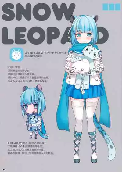 LEOPARD; GULFSTREAM