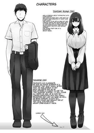 The story of when my old classmate bought me after I shrank