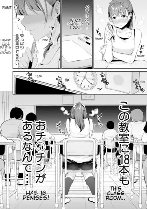 Shishunki no obenkyou | Puberty Study Session