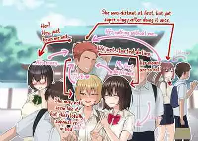 An Ordinary Commemorative Photo of a School Trip【NTR】